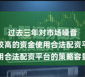过去三年对市场噪音容忍度较高的资金使用合法配资平台的策略容量